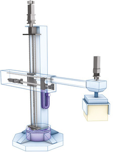THOMSON電動(dòng)推桿 拾放/碼垛